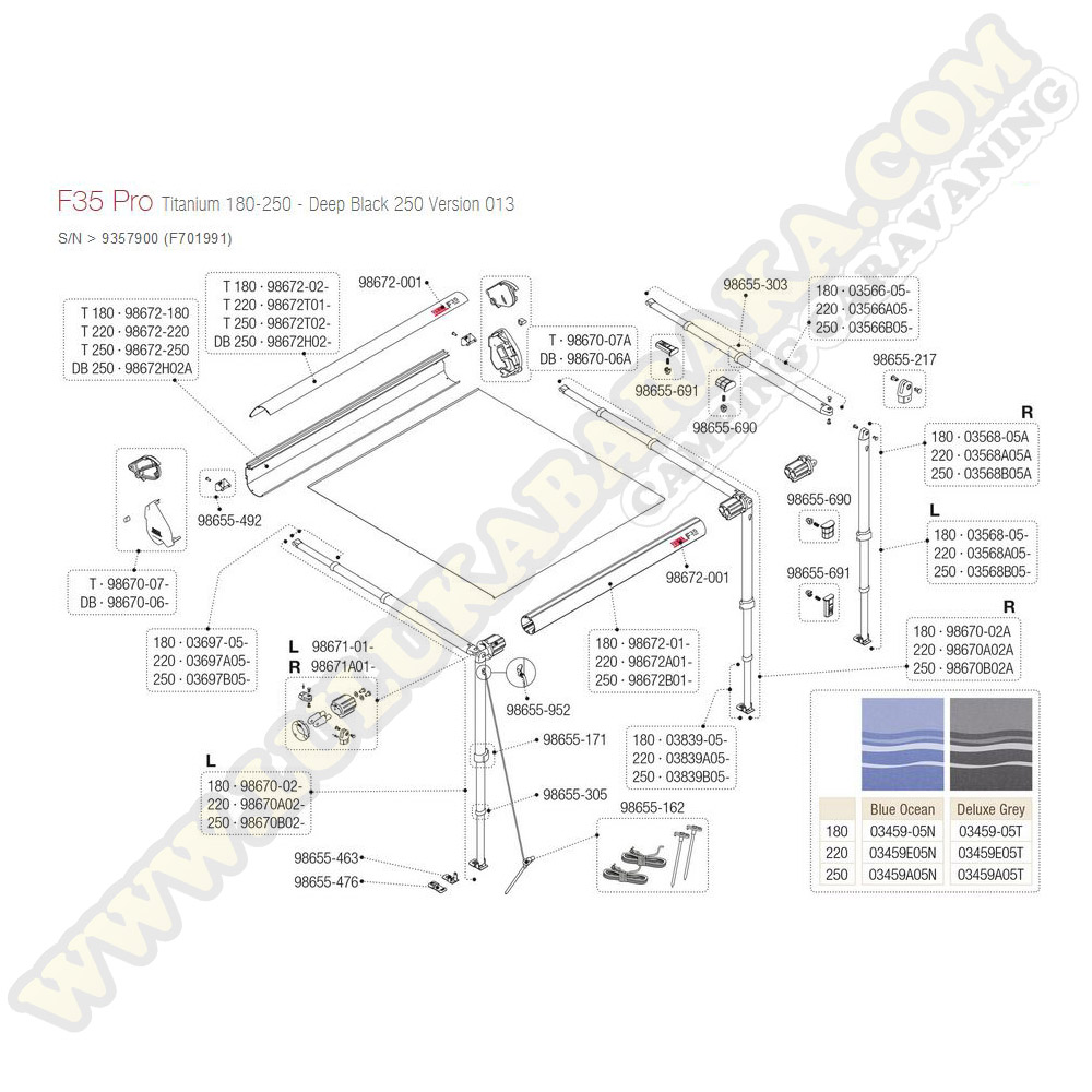 03697B05 Perfil Term. de Rafter lateral F35 250